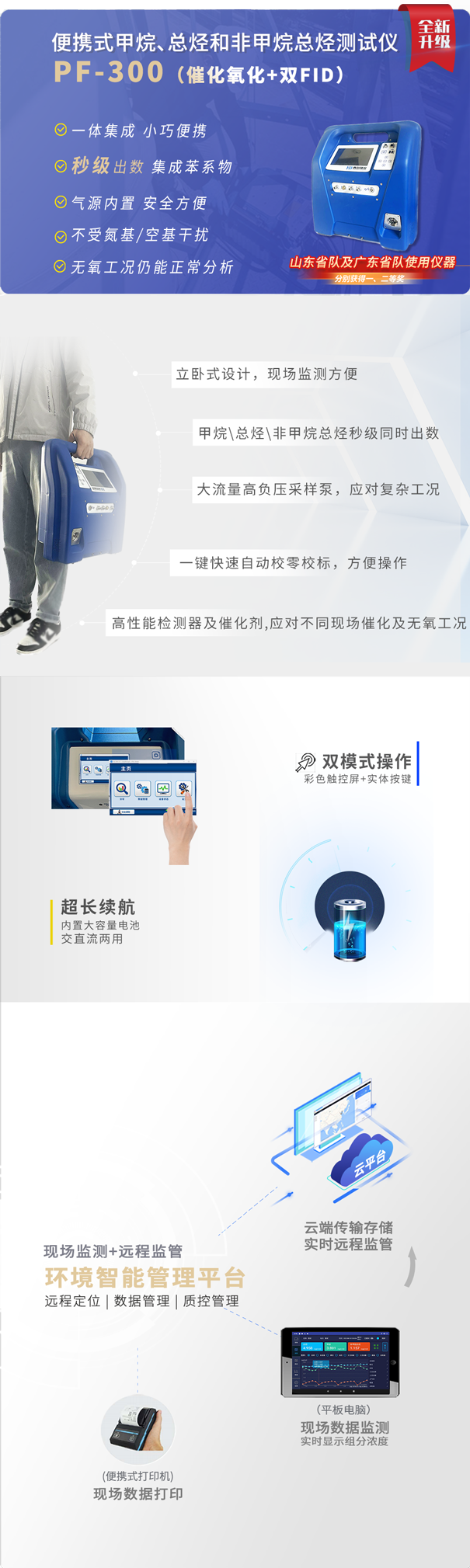 PF-300便攜式非甲烷總烴分析儀全新升級版 PF-300便攜式非甲烷總烴分析儀全新升級版