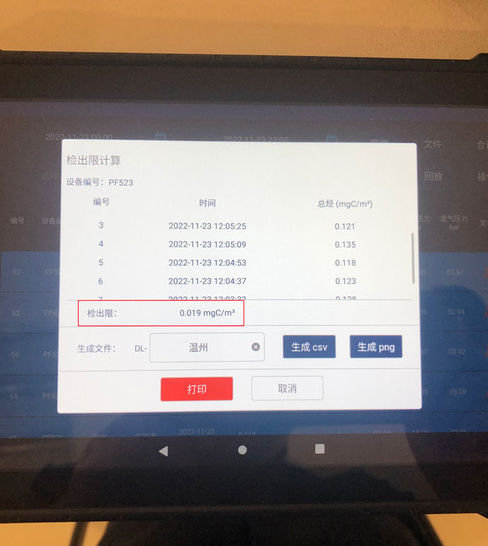 溫州市環(huán)境監(jiān)測中心站PF-300驗收培訓